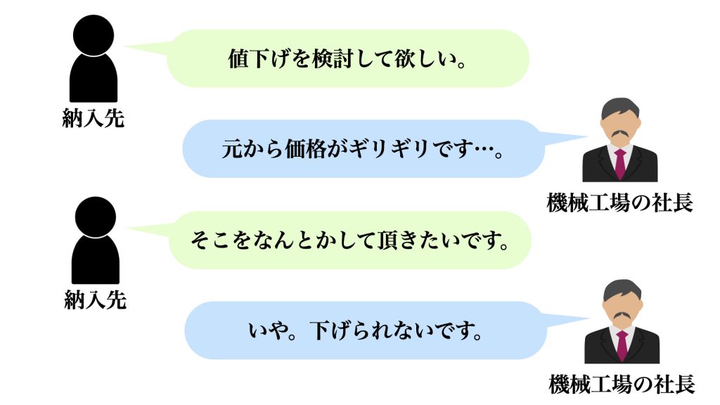 交渉上手の本質！交渉成功率がグッと上がる最強テクニック！事例を用い 