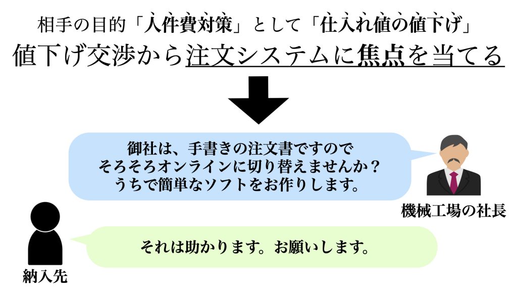交渉.003-1024x576.jpeg